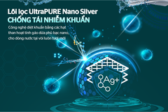 Máy lọc nước RO ultrapure Sunhouse 10 lõi SHA8893KL ảnh 8
