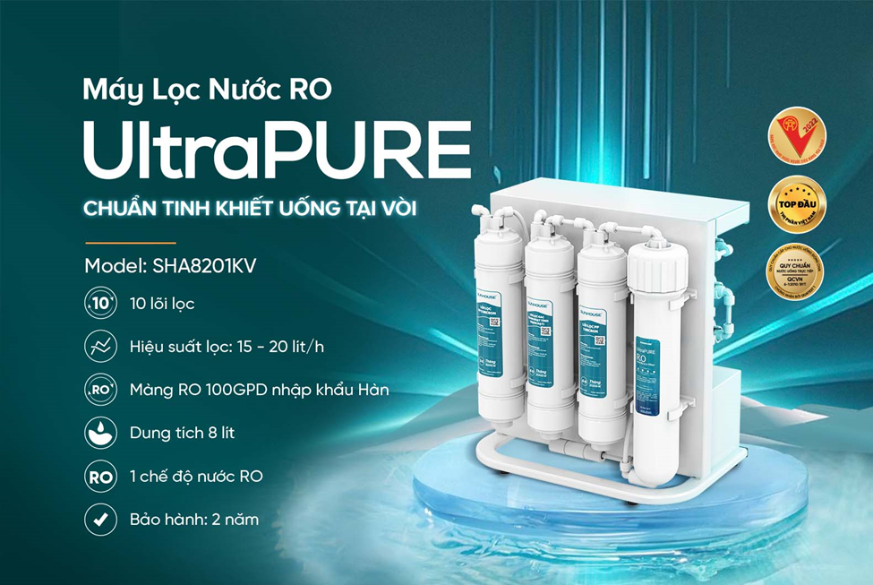 Máy lọc nước RO không vỏ Sunhouse 10 lõi SHA8201KV – ảnh 5
