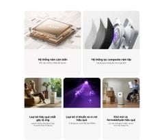 Máy lọc không khí Xiaomi Smart Air Purifier 6 máy lọc không khí diện tích 87m² ảnh 3