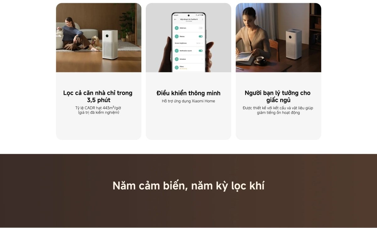Máy lọc không khí Xiaomi Smart Air Purifier 6 máy lọc không khí diện tích 87m² – ảnh 4