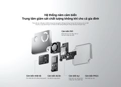 Máy lọc không khí Xiaomi Smart Air Purifier 6 máy lọc không khí diện tích 87m² ảnh 5