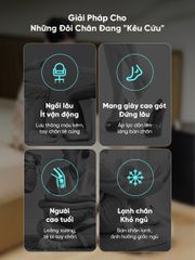 Máy Massage Chân Breo Foot 3 ảnh 3