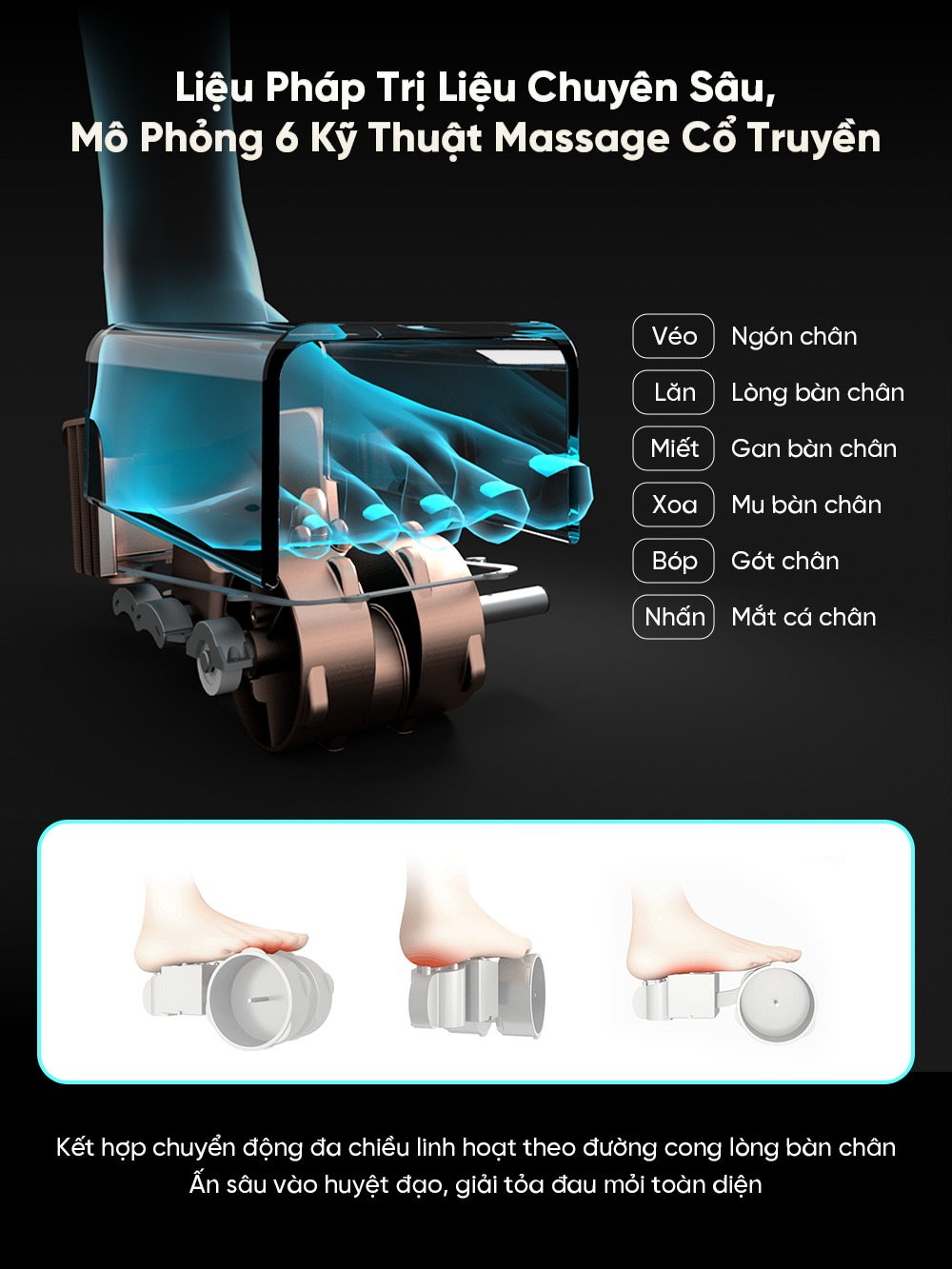 Máy Massage Chân Breo Foot 3 – ảnh 4