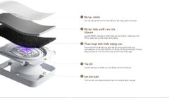 Máy lọc không khí Xiaomi Smart Air Purifier 6 máy lọc không khí diện tích 87m² ảnh 7