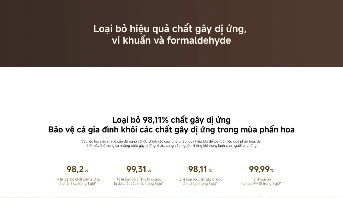 Máy lọc không khí Xiaomi Smart Air Purifier 6 máy lọc không khí diện tích 87m² – ảnh 8