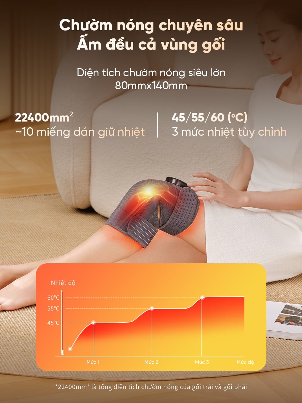 Máy Massage Đầu Gối Breo X2 – ảnh 6