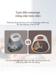 Gối Massage Breo Back Lite ảnh 7