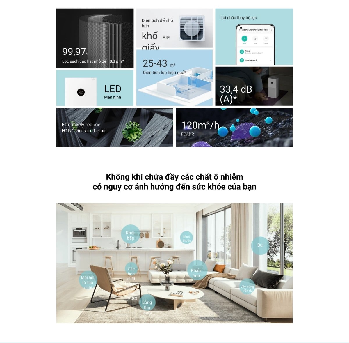 Máy lọc không khí Xiaomi Smart Air Purifier 4 Lite máy lọc không khí diện tích 40 m² – ảnh 3