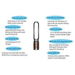 Quạt Không Cánh kèm Lọc Không Khí Dyson TP06 ảnh 3