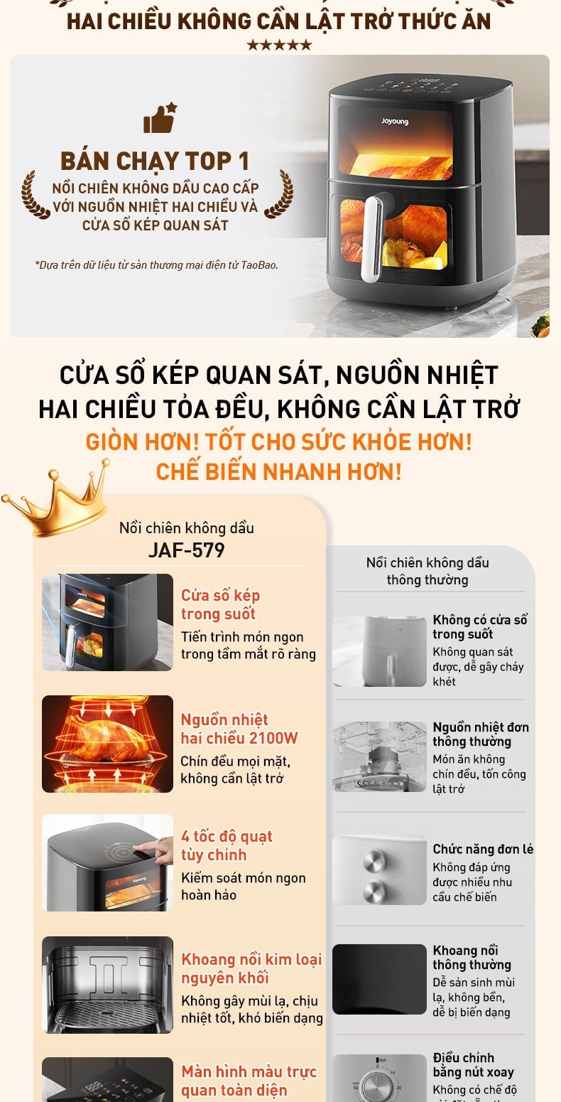 Nồi chiên không dầu 6L Joyoung JAF-579 – ảnh 3