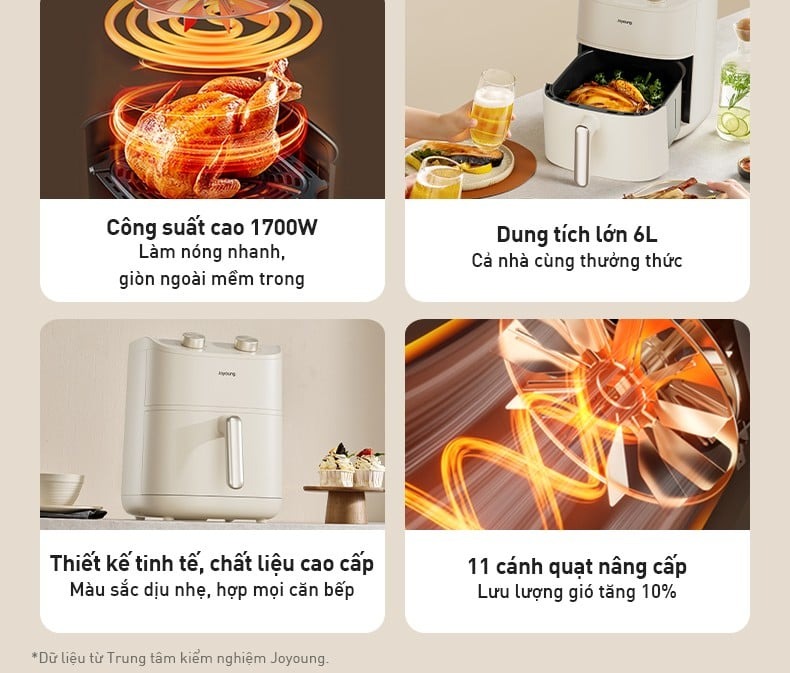 Nồi chiên không dầu 6L Joyoung JAF-612 – ảnh 4