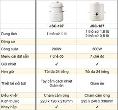 Nồi nấu chậm Joyoung JSC-107 ảnh 8