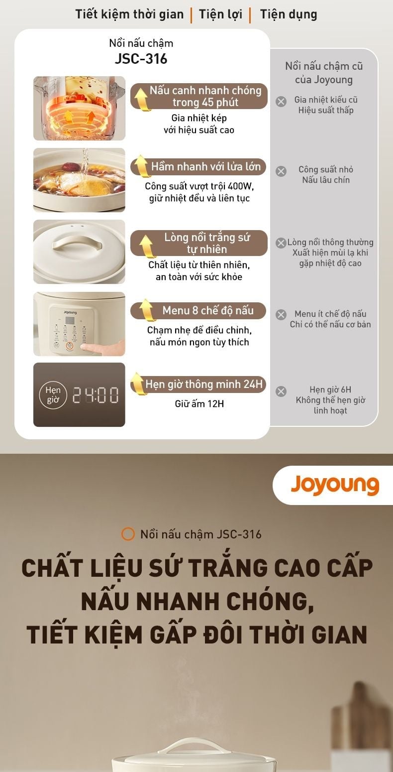 Nồi nấu chậm 3L Joyoung JSC-316 – ảnh 3