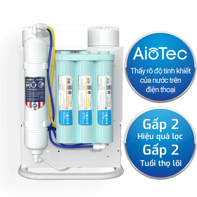 Máy lọc nước Karofi KAQ-U96