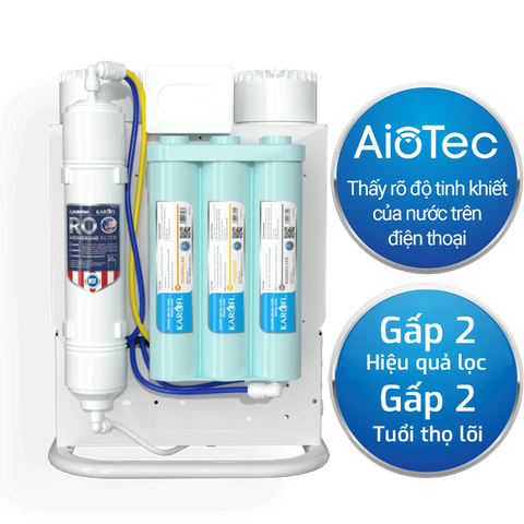 Máy lọc nước Karofi KAQ-U96