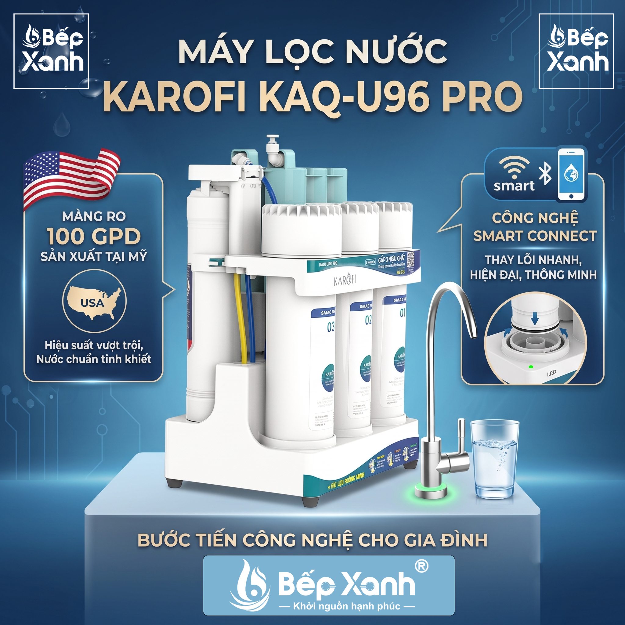 Máy Lọc Nước Để Gầm Karofi KAQ-U96 Pro (10 Lõi) - Công Nghệ Smax X3, Kiểm Soát Thông Minh AIOTEC