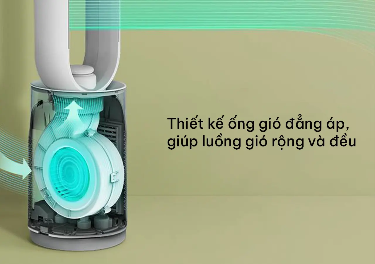 Quạt không cánh Xiaomi Keheal A3 quạt không cánh lọc không khí – ảnh 3