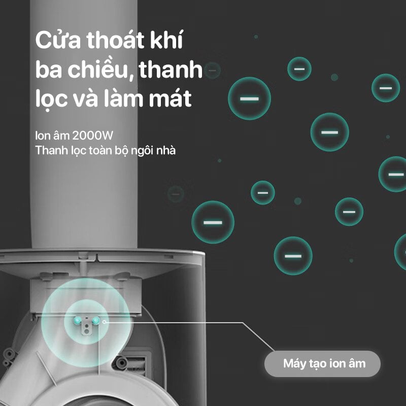 Quạt không cánh Xiaomi Keheal A4 Pro quạt không cánh lọc không khí – ảnh 3