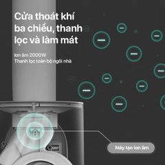 Quạt không cánh Xiaomi Keheal A4 Pro quạt không cánh lọc không khí ảnh 3