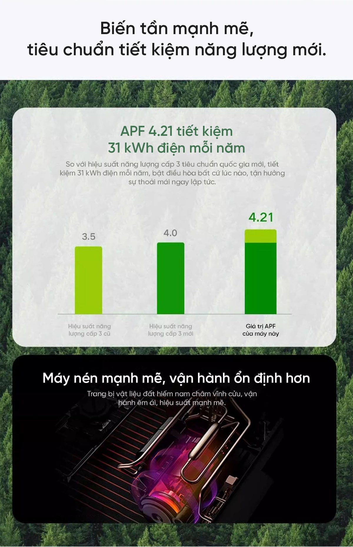 Điều hòa Xiaomi Mijia KFR-26GW/N1A3 1HP 2 chiều – ảnh 4