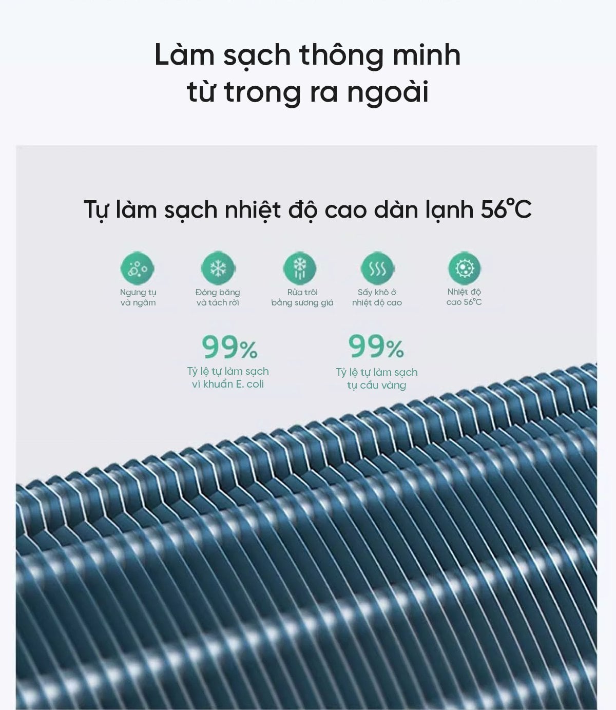 Điều hòa Xiaomi Mijia KFR-26GW/N1A3 1HP 2 chiều – ảnh 7