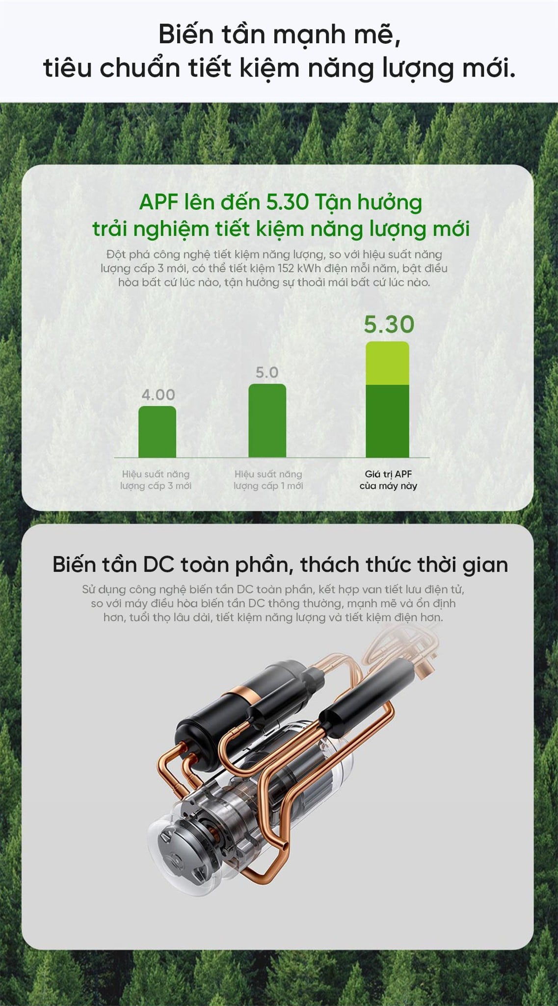 Điều hòa Xiaomi Mijia KFR-26GW/V1A1 1HP 2 chiều – ảnh 5