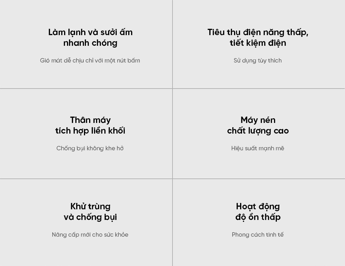 Điều hòa Xiaomi BWK KFR-35GW/BPC-BL1 1.5HP – ảnh 3