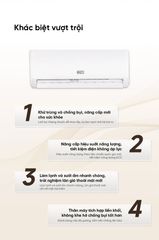 Điều hòa Xiaomi BWK KFR-35GW/BPC-BL1 1.5HP ảnh 6
