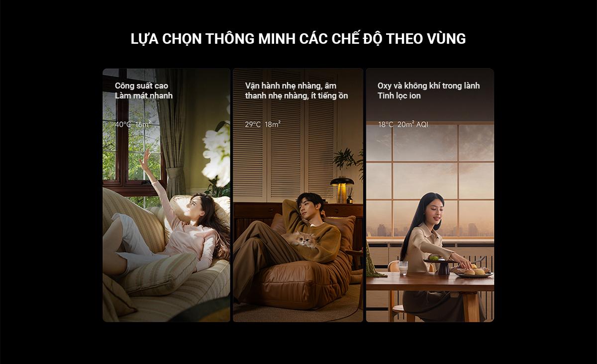 Điều hòa Xiaomi Mijia KFR-35GW/F5A1 Pro 1.5HP 2 chiều – ảnh 5