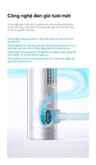Điều hòa cây Xiaomi Mijia KFR-72LW/F2A1 3HP 2 chiều ảnh 6