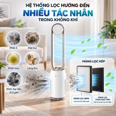 Máy lọc không khí kết hợp quạt không cánh Lumias T08 Plus ảnh 3