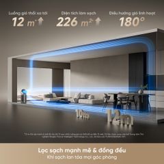 Máy lọc không khí Dreame AirPursue™ PM20 Pro ảnh 5