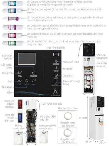 Máy lọc nước điện giải ion kiềm nóng nguội lạnh ROBOT IonKing 511X 5 tấm điện cực