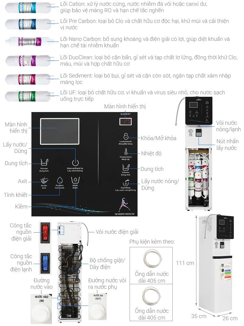  Máy lọc nước điện giải ion kiềm nóng nguội lạnh ROBOT IonKing 511X 5 tấm điện cực 