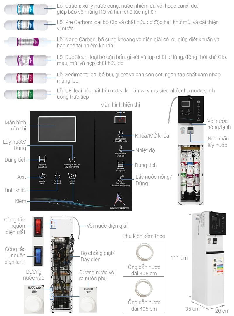  Máy lọc nước điện giải ion kiềm nóng nguội lạnh ROBOT IonKing 711X 7 tấm điện cực 