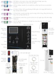 Máy lọc nước điện giải ion kiềm nóng nguội lạnh ROBOT IonKing 711X 7 tấm điện cực