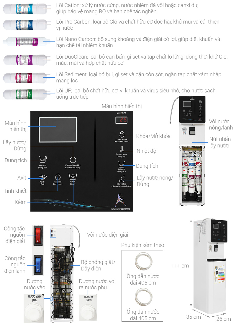 Máy lọc nước ROBOT 912X