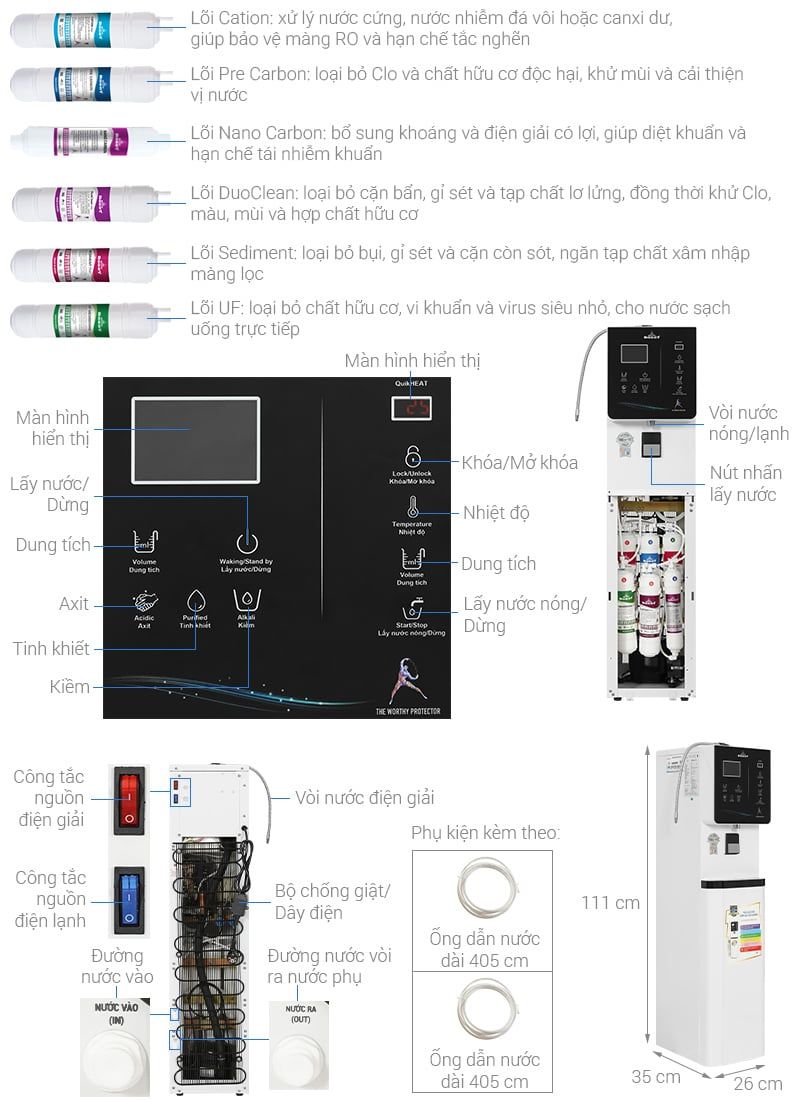  Máy lọc nước điện giải ion kiềm nóng nguội lạnh ROBOT IonKing 912X 9 tấm điện cực 