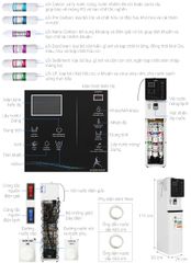Máy lọc nước điện giải ion kiềm nóng nguội lạnh ROBOT IonKing 912X 9 tấm điện cực