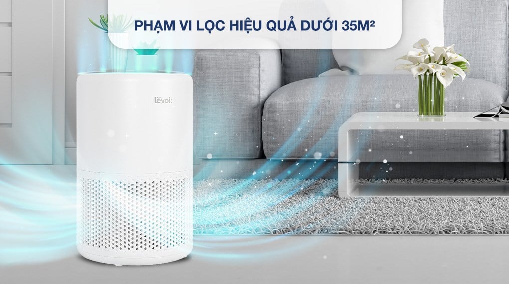 Máy lọc không khí Levoit Core 200s 26W – ảnh 3