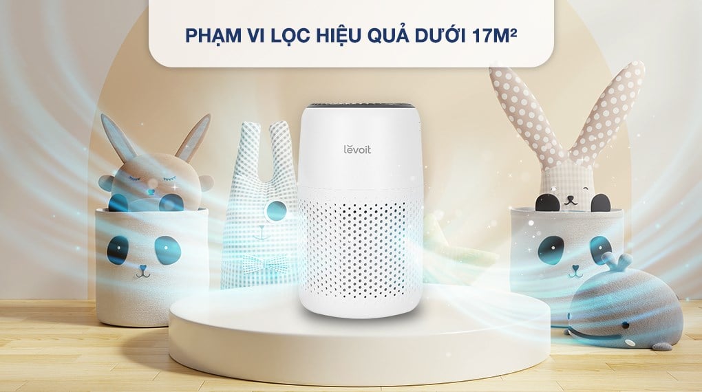 Máy lọc không khí Levoit Core Mini 7W – ảnh 3