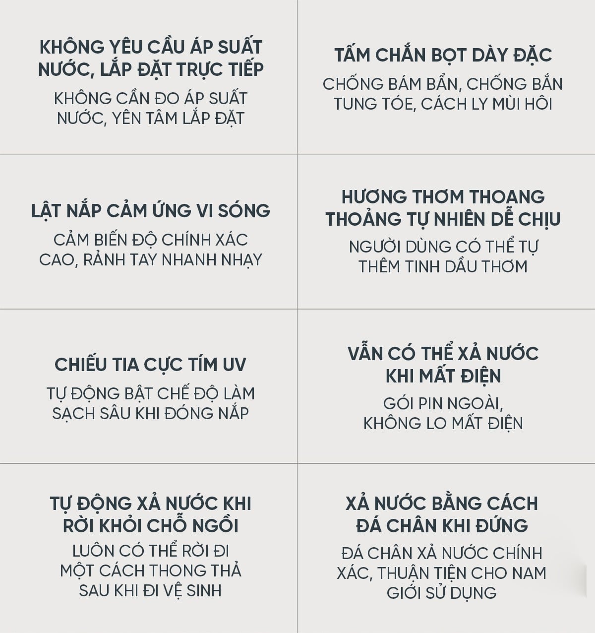 Bồn cầu thông minh Xiaomi Little Whale Wash M9 Khử trùng tia UV – ảnh 3