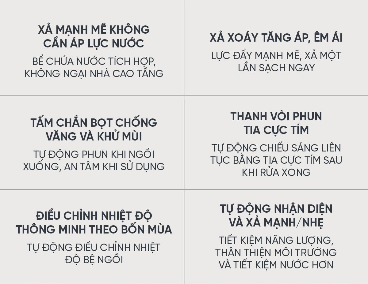 Bồn cầu thông minh Xiaomi Little Whale Wash U9 Khử trùng tia UV – ảnh 3