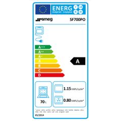Lò nướng Smeg Cortina SF700 âm tủ ảnh 5