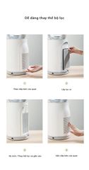 Lọc bụi thay thế quạt không cánh Keheal A3, Keheal A4, Keheal A4 Pro Xiaomi ảnh 8
