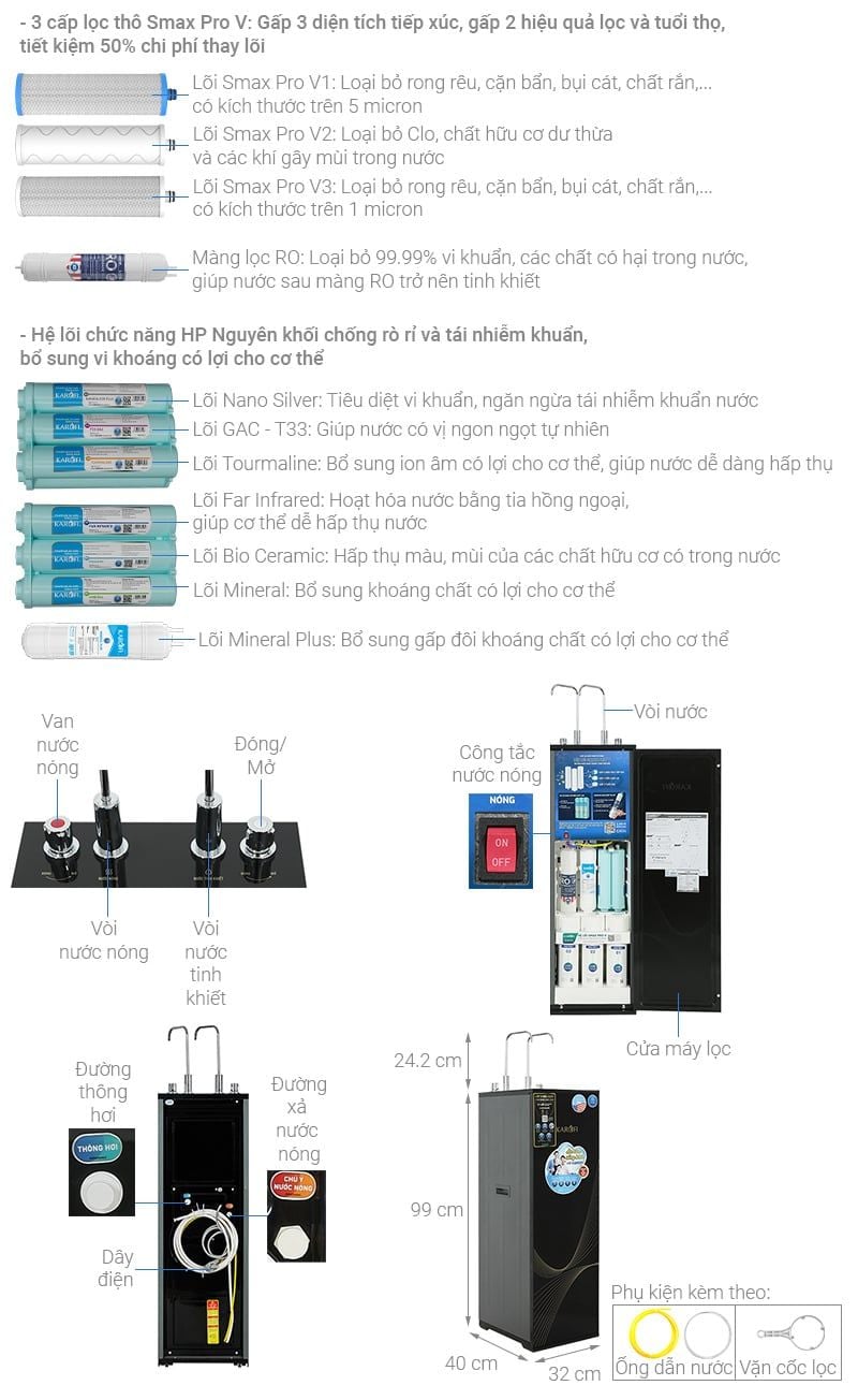  Máy lọc nước RO nóng nguội Karofi KAH-X29 11 lõi 