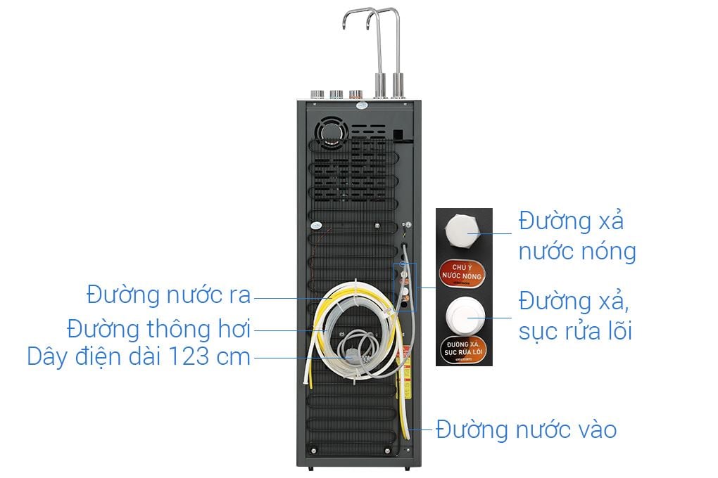 Máy lọc nước Karofi KAD-X69 - hình ảnh thực tế Máy lọc nước Karofi KAD-X69 - hình ảnh thực tế