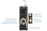  Máy lọc nước RO nóng nguội lạnh Hydrogen Karofi KAD-X69 12 lõi 