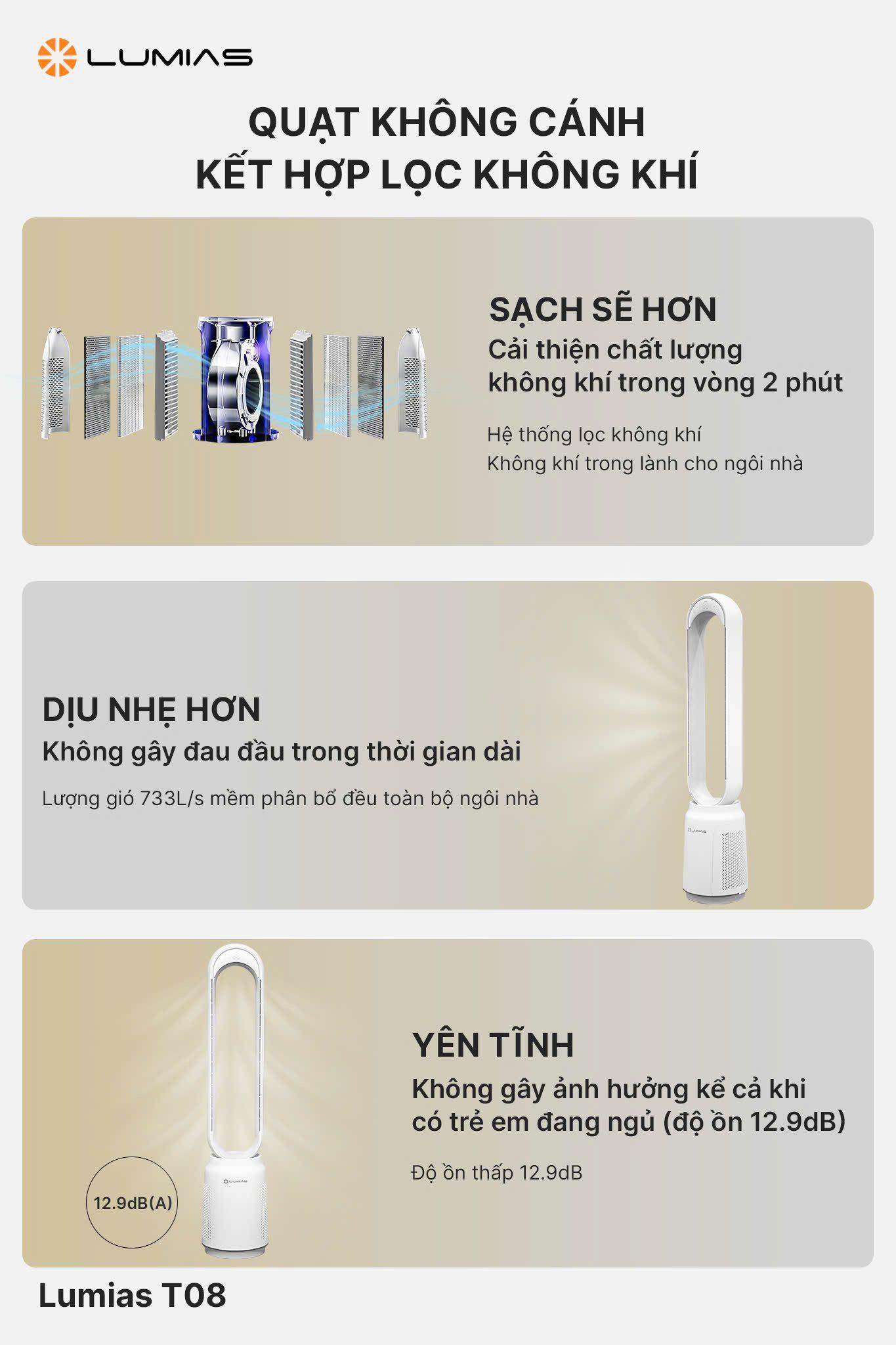 Quạt không cánh Lumias T08 quạt không cánh lọc không khí – ảnh 3