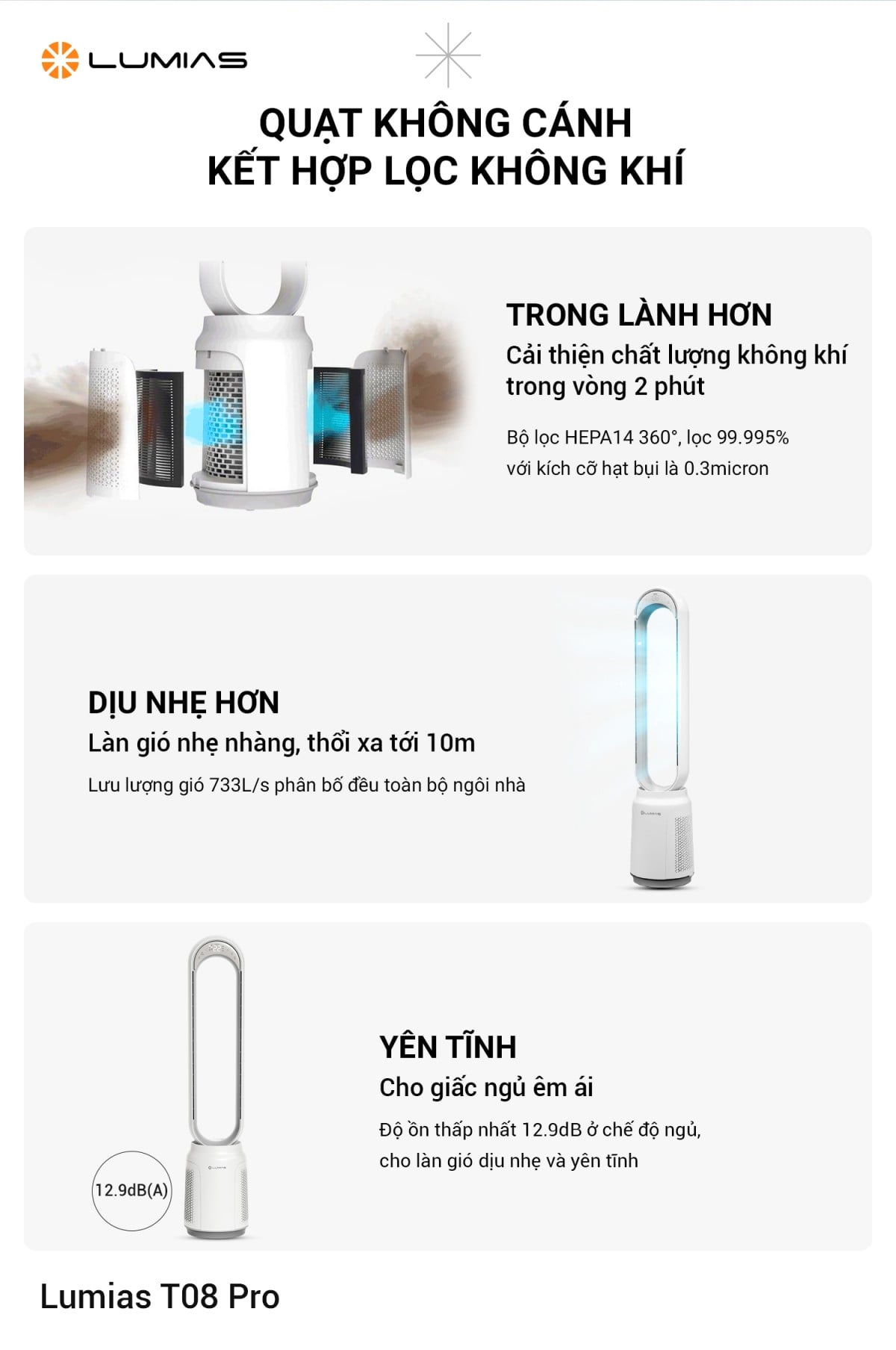 Quạt không cánh Lumias T08 Pro quạt không cánh lọc không khí – ảnh 3